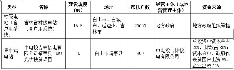 http://img01.bjx.com.cn/news/UploadFile/201610/2016101809222265.jpg